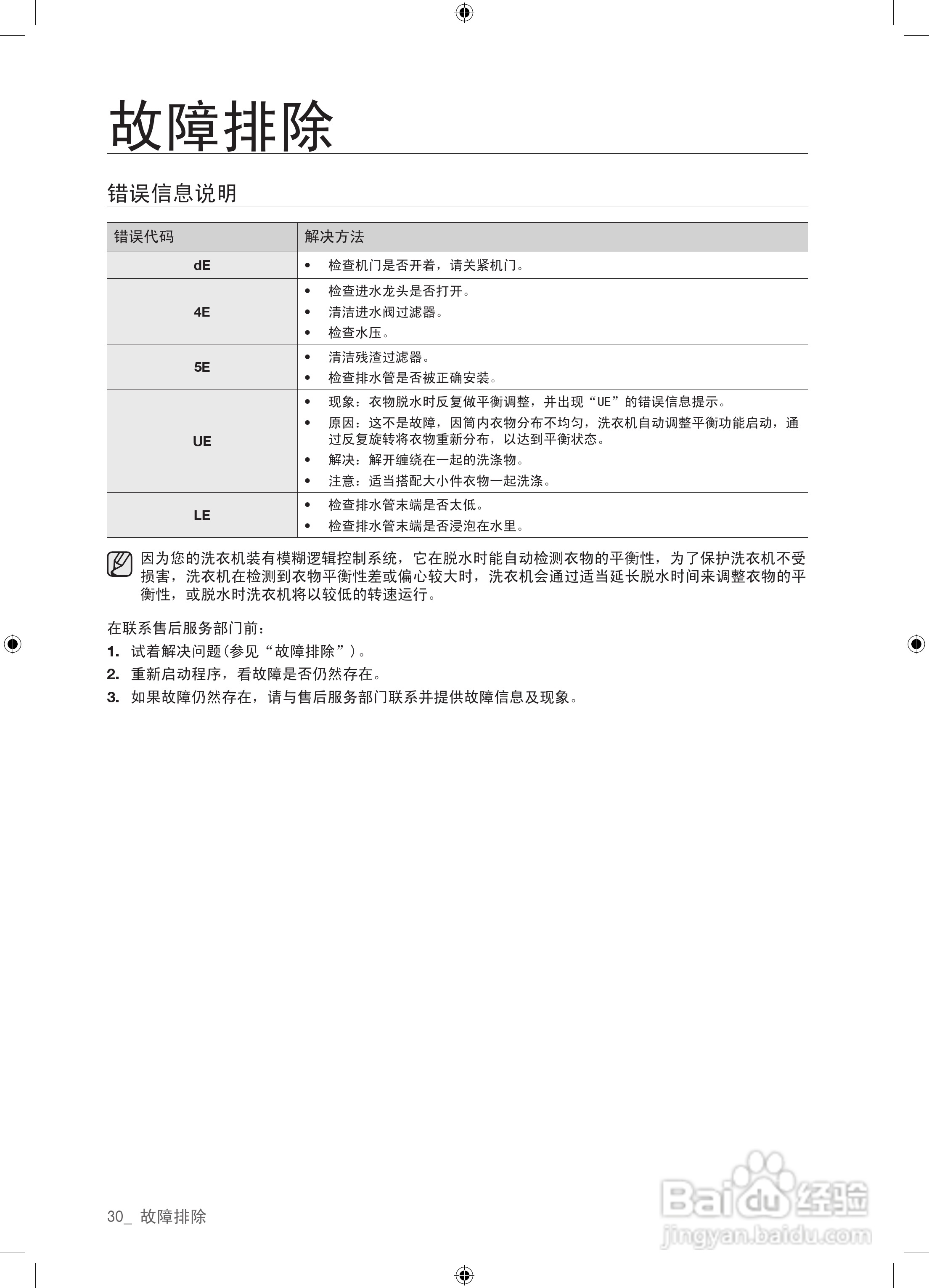 三星WF9550SQR洗衣机使用说明书:[3]