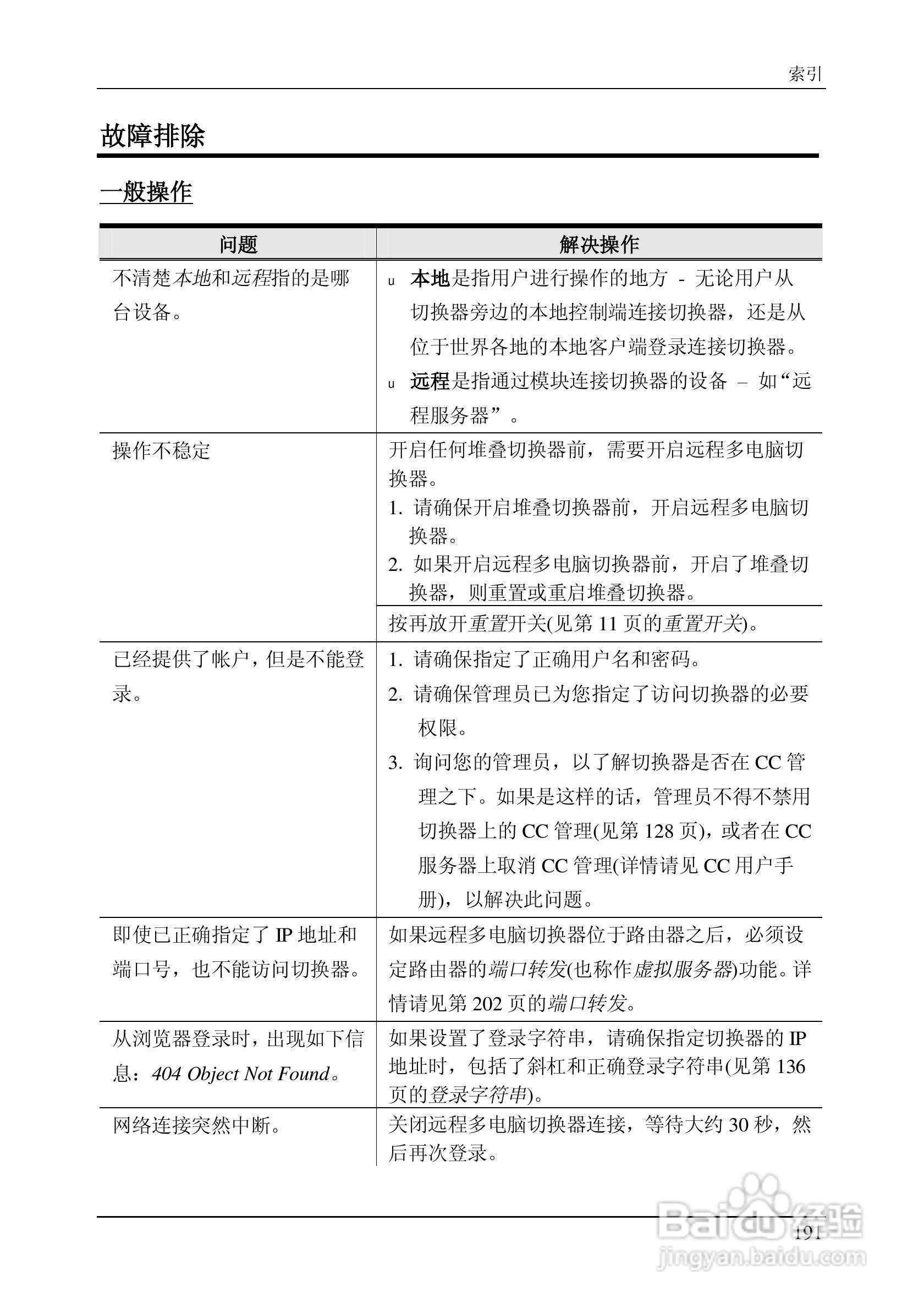 ALTUSEN 远程KVM多电脑切换器KN2124v用户手册:[21]