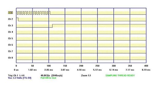 基于WIN32的USB逻辑分析仪