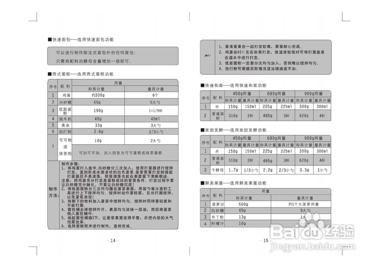 MB-75Y02,MB-90Y02说明书