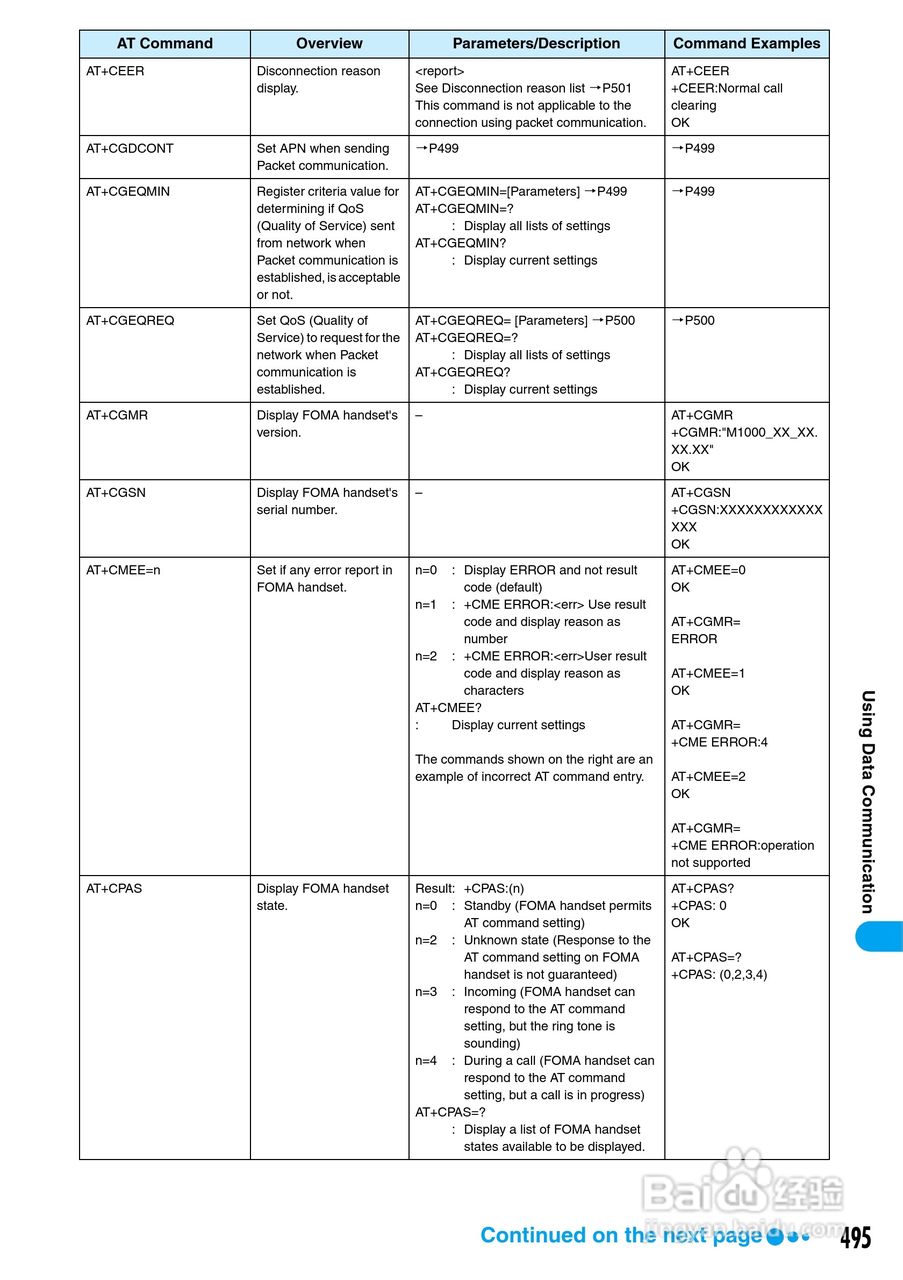 摩托罗拉M1000手机使用说明书:[50]