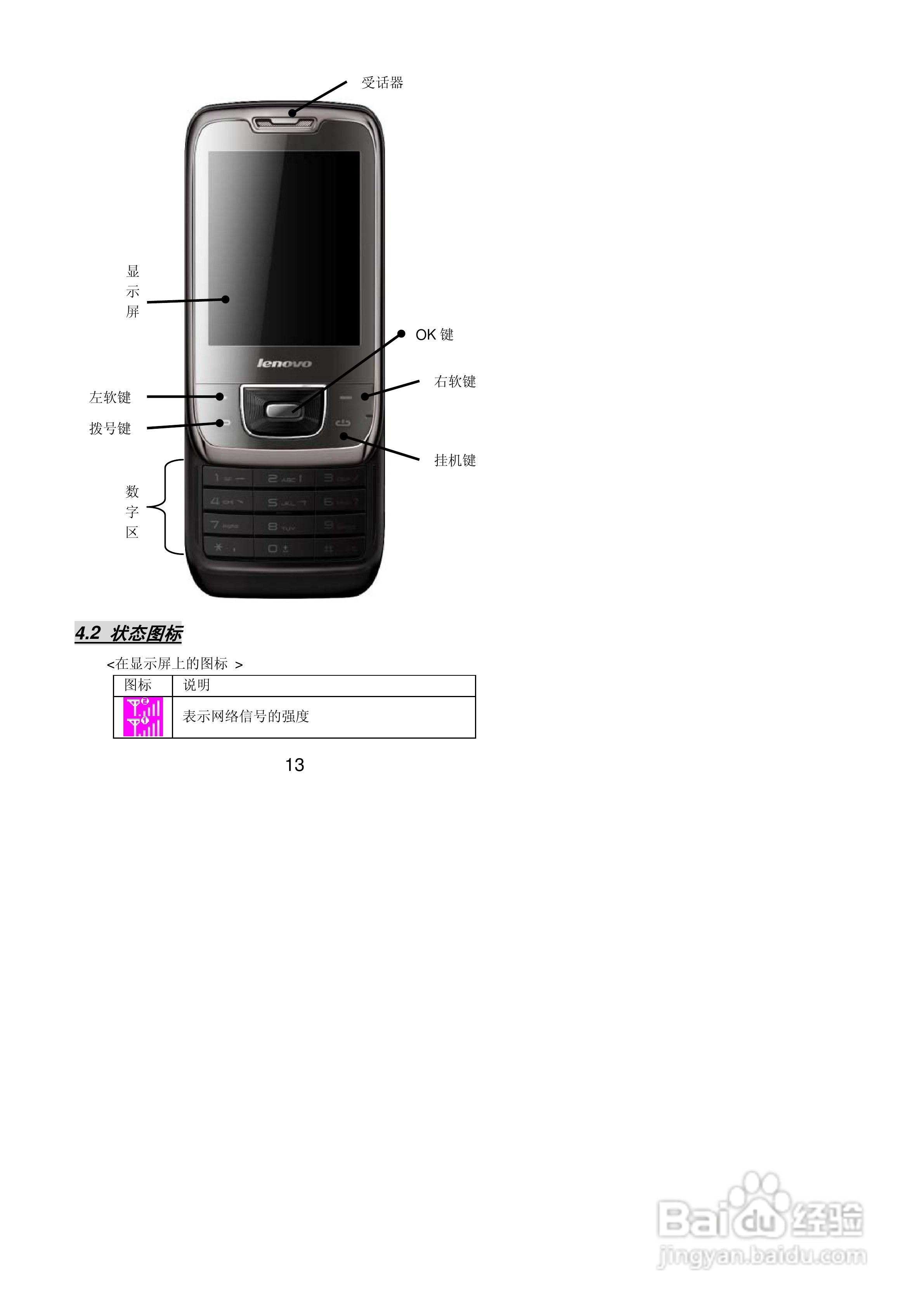 联想Lenovo A720手机使用说明书:[2]
