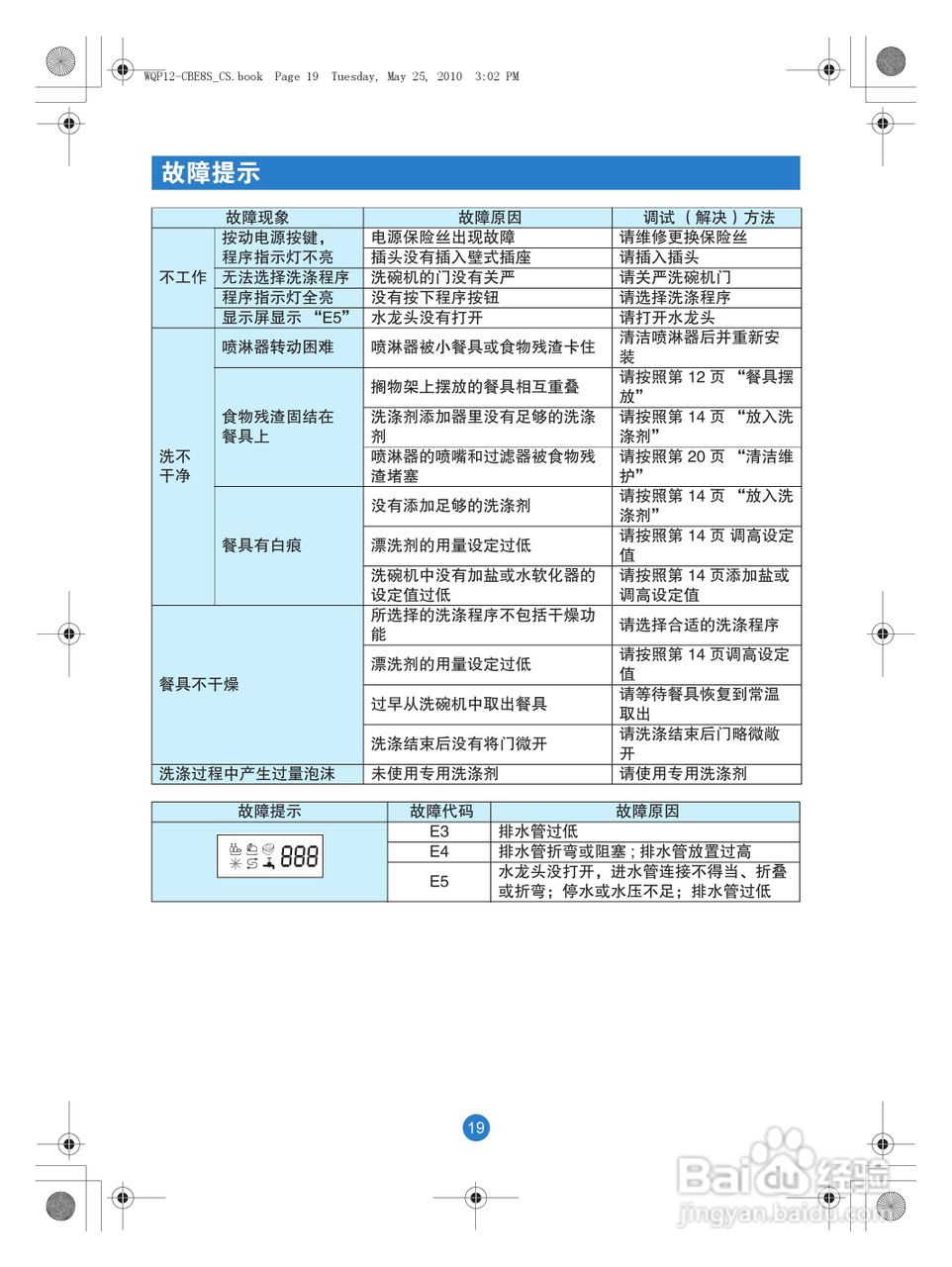 卡萨帝洗碗机WQP12-CBE8S（黑晶）、WQP12-CBE8S（白晶:[3]