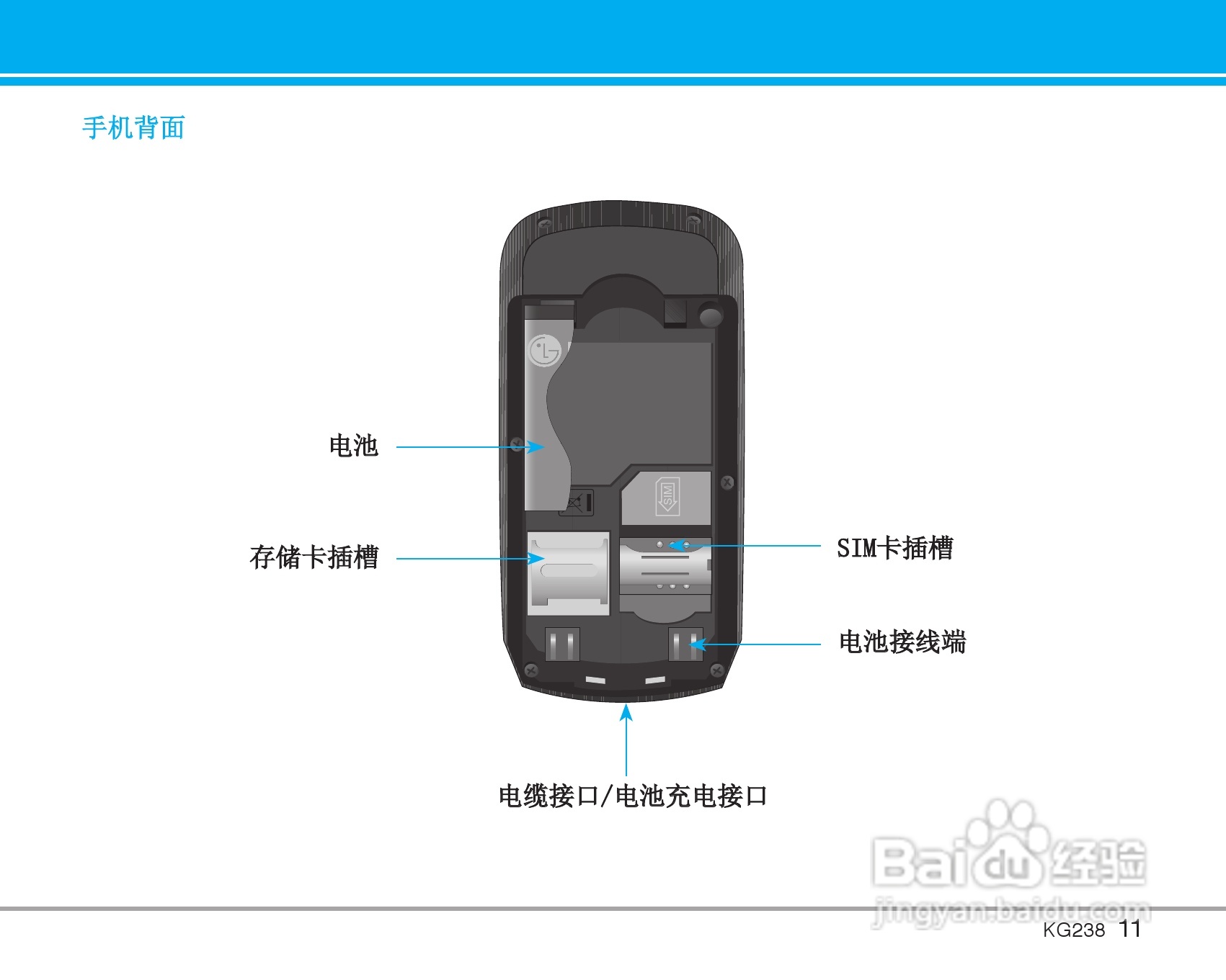 LG KG238手机使用说明书:[2]