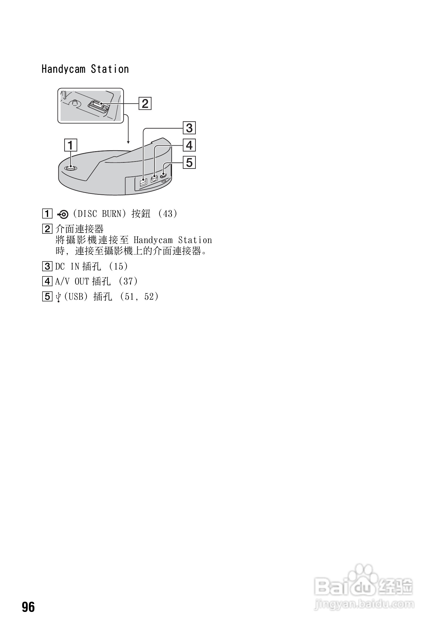 SONY 数位HD投影机 HDR-TG1 使用手册:[10]