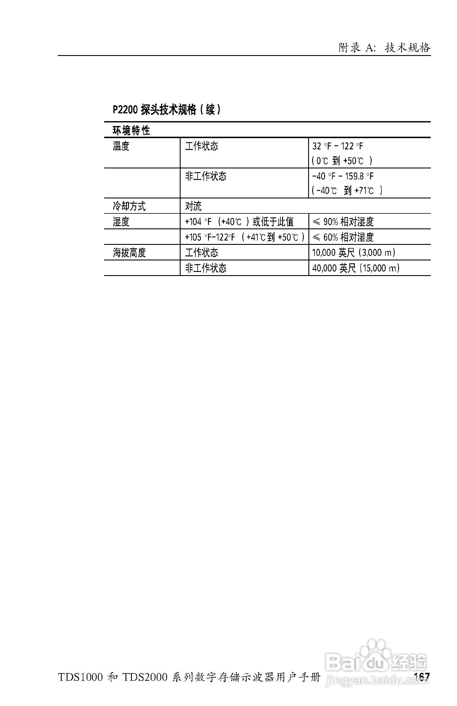 泰克TDS2024数字存储示波器用户手册:[19]