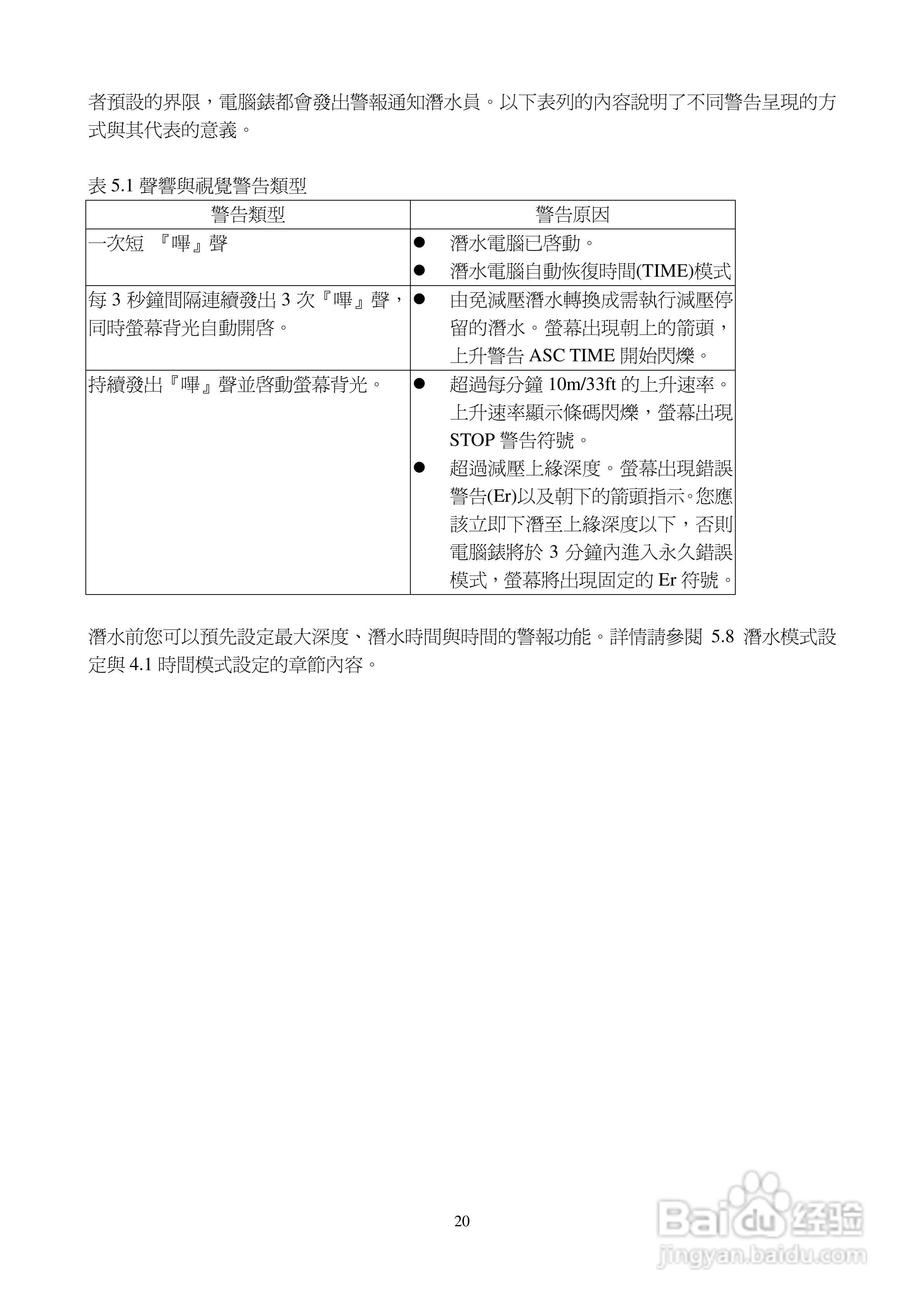 颂拓D6型精密潜水表说明书:[2]