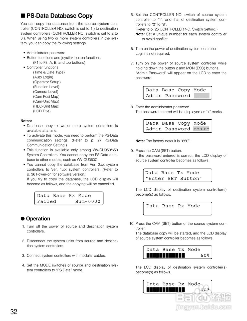 Panasonic WV-CU650以太网络系统控制器说明书:[4]