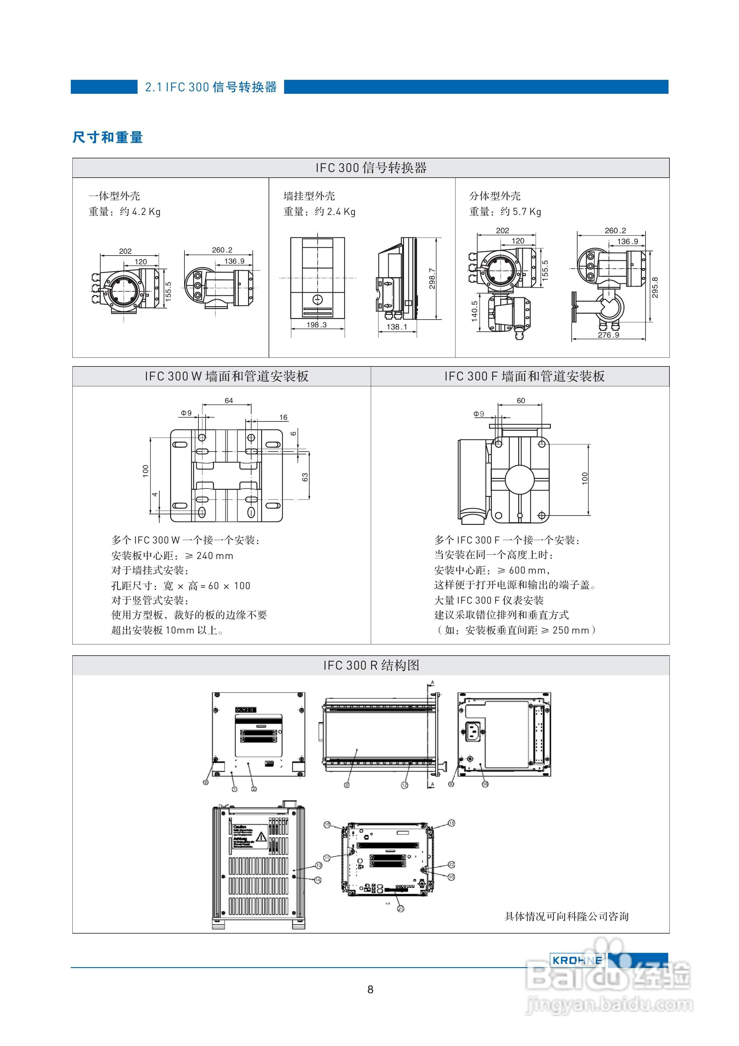 optiflux系列電磁流量計說明書:[2]