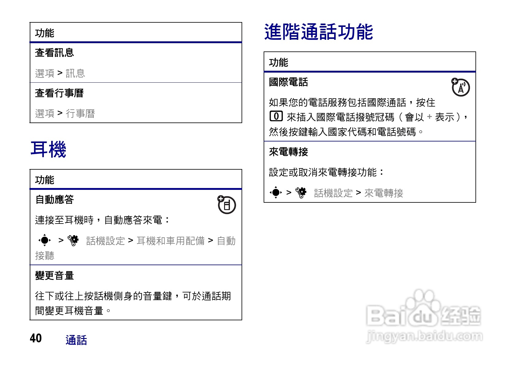 摩托罗拉ZN200手机使用说明书:[5]