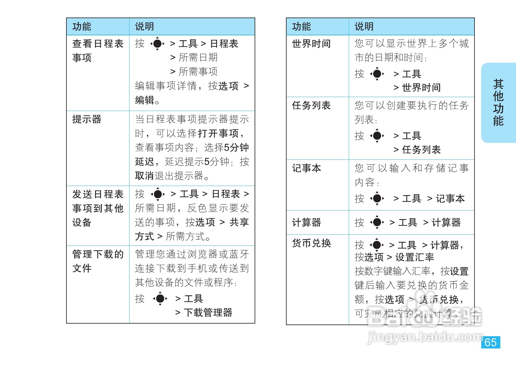 摩托罗拉EM30手机使用说明书:[7]