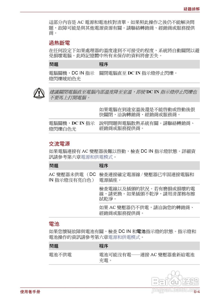 东芝Satellite P750笔记本电脑使用说明书:[15]