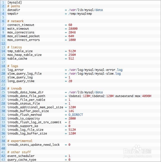 innodb_flush_method设置