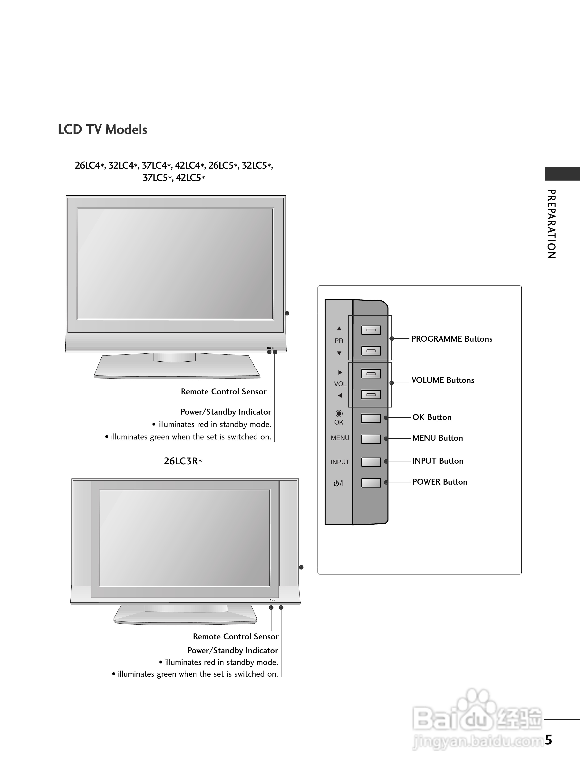 LG 42LC41彩电使用说明书:[1]