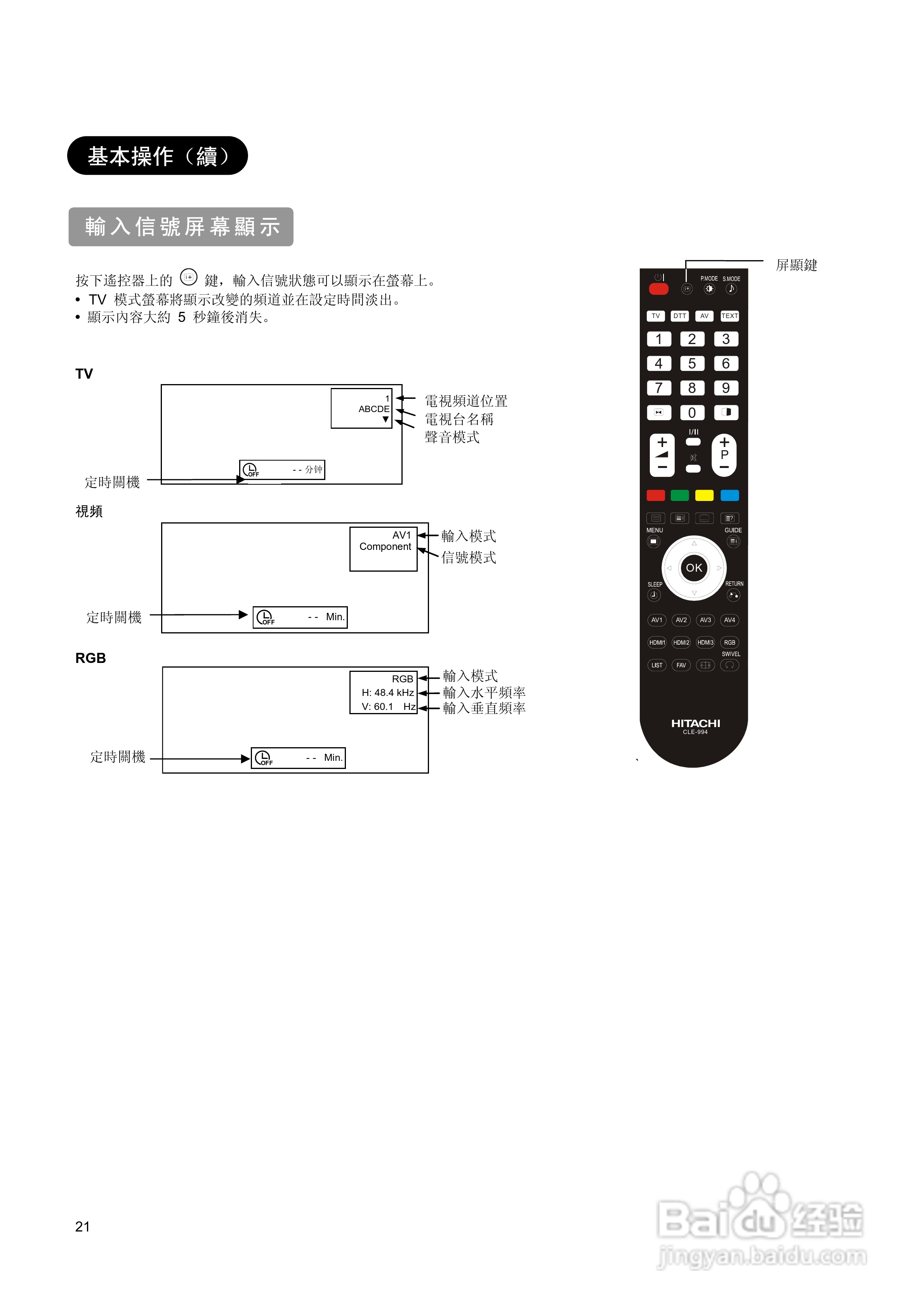日立牌L26A01A型等离子电视机使用说明书:[3]
