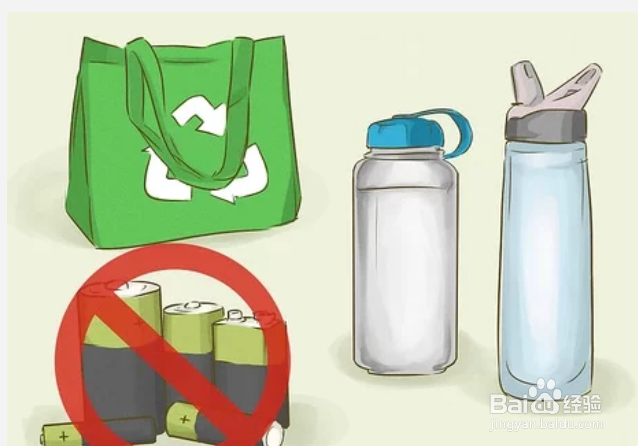 如何防止土地污染