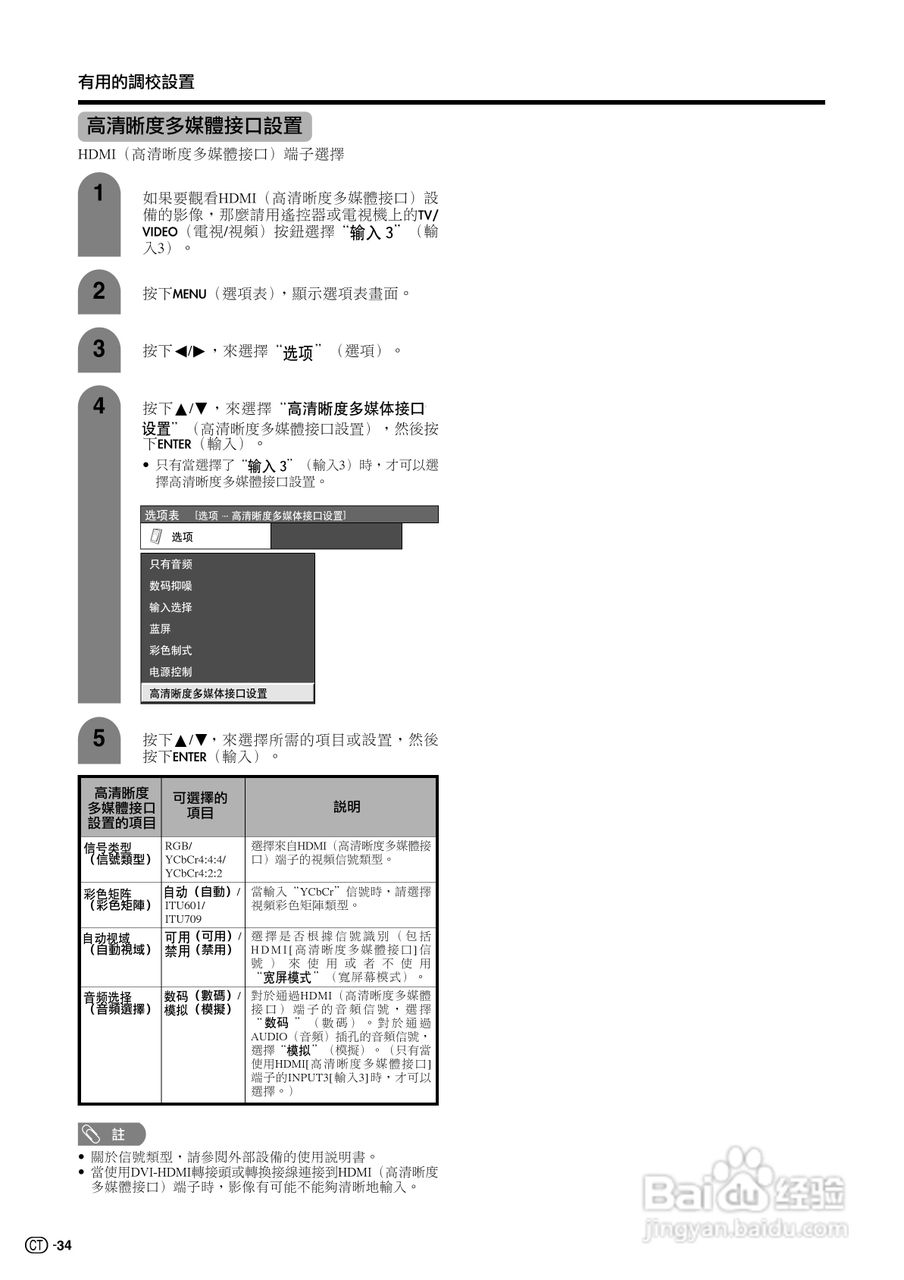 声宝LC-32AX5H型液晶电视机说明书:[4]