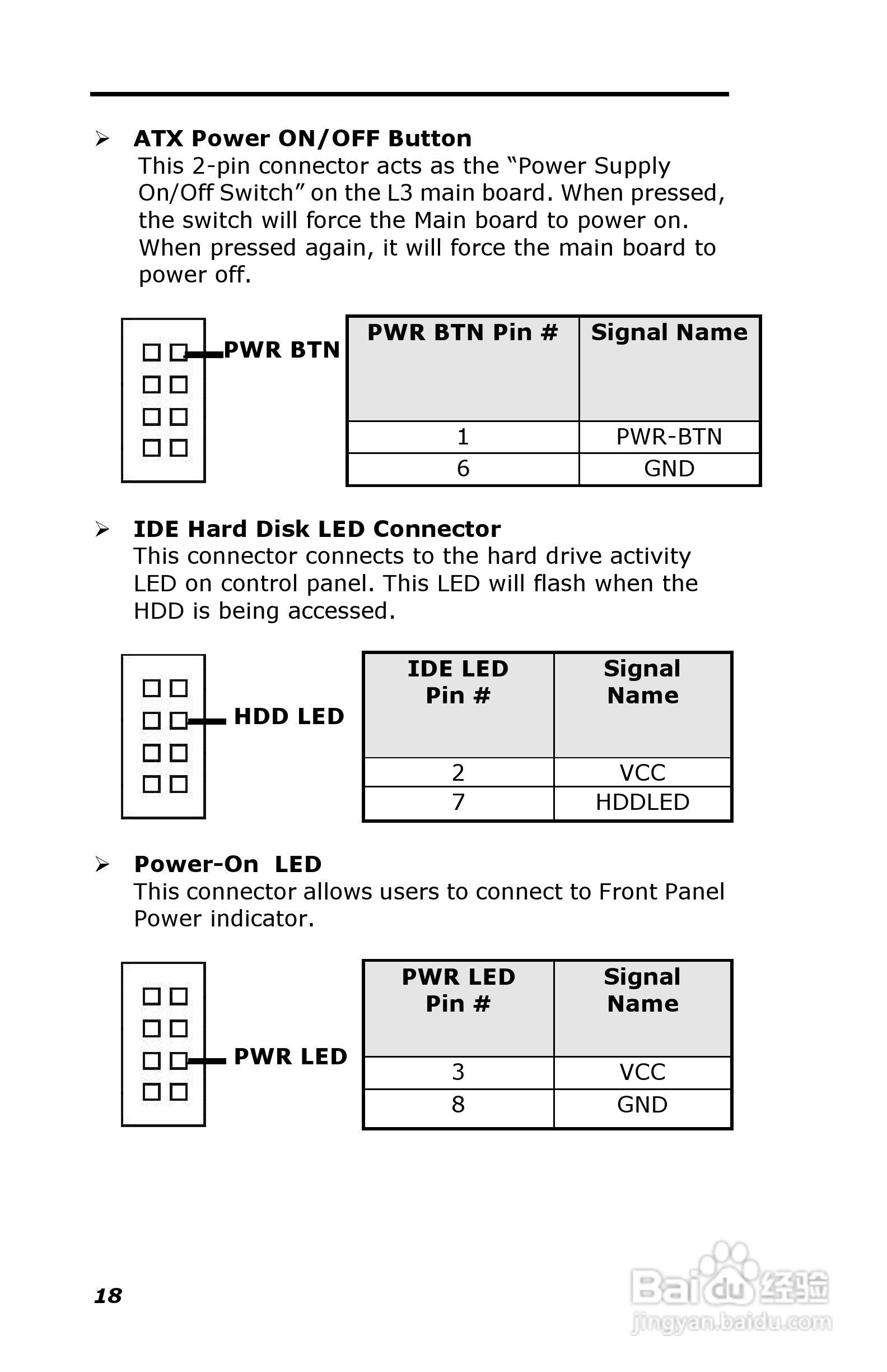 深蓝宇PCM-6401工业主板用户手册:[3]