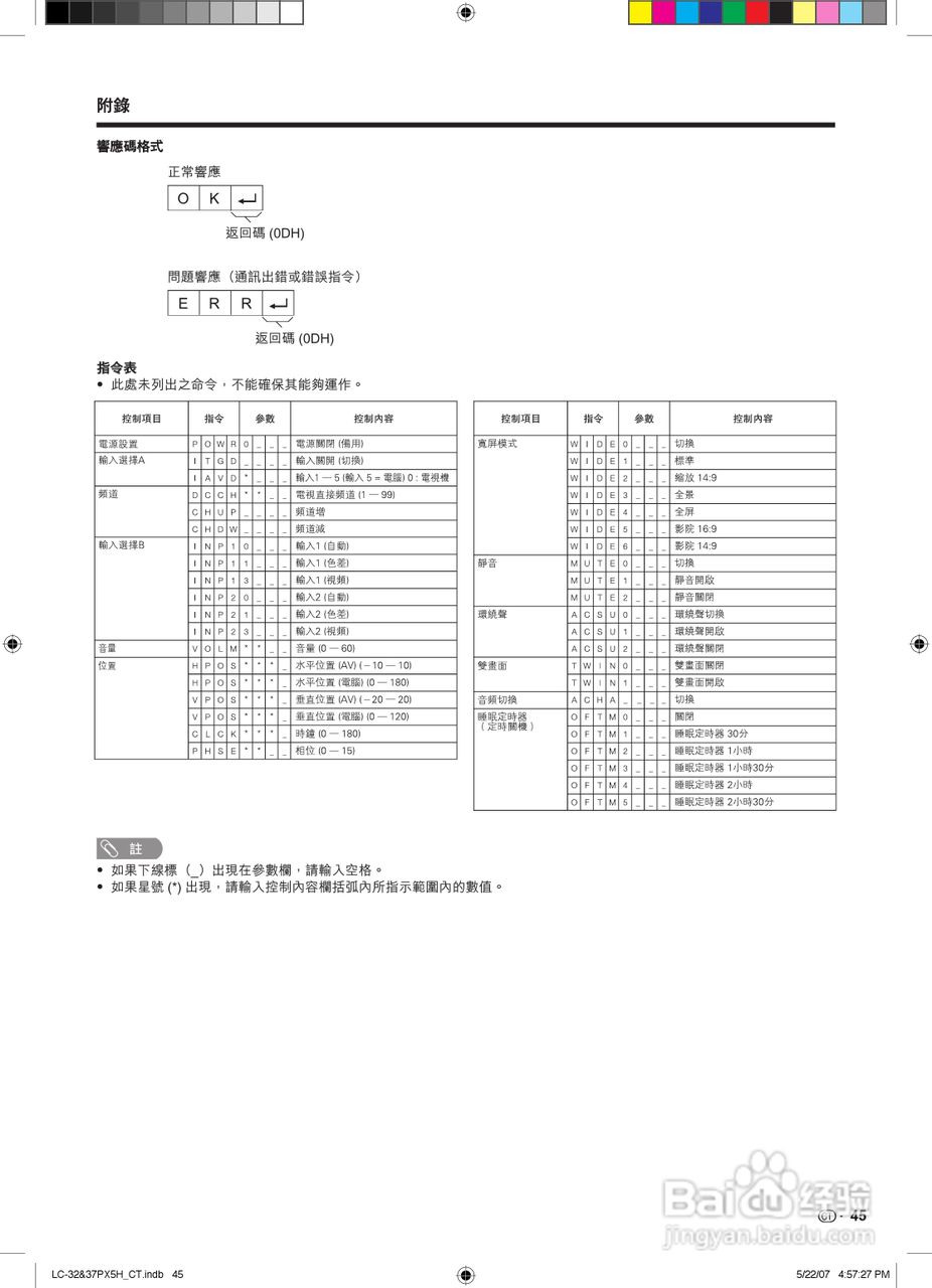 声宝LC-32PX5H型液晶电视机说明书:[5]