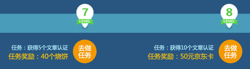 发烧友活动【科技训练营】攻略