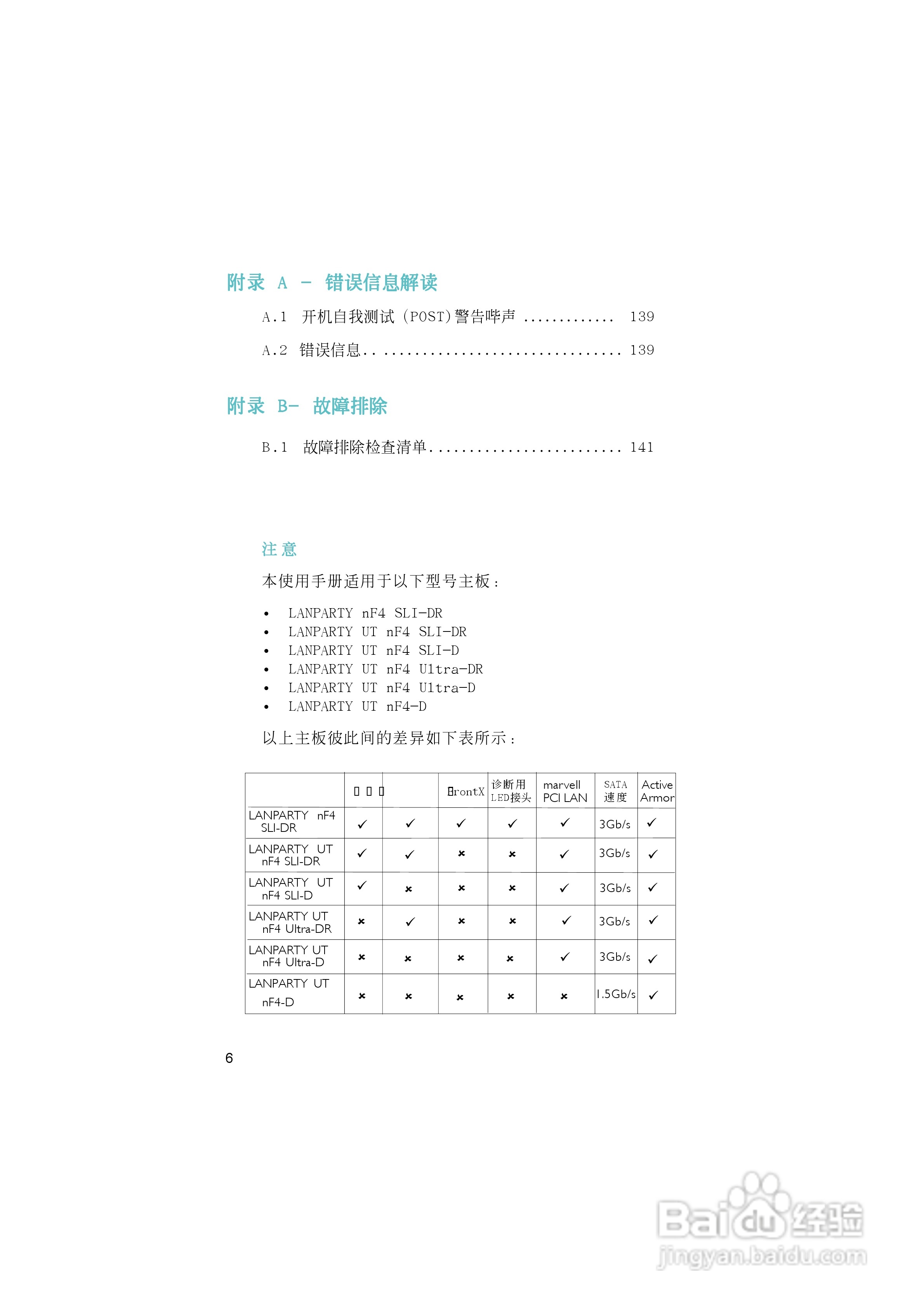 友通LANPARTY UT nF4-D型主板说明书:[1]
