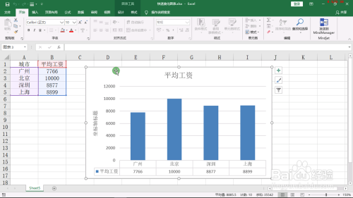 Excel快速美化图表的设计
