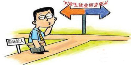 大学生该创业还是该学习