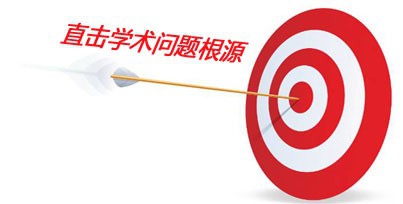 大学生论文流程