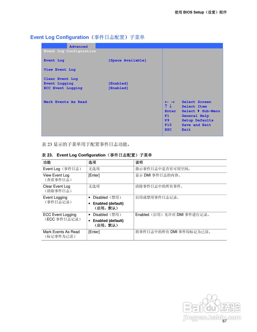 Intel D865GLC-BFLC主板说明书:[7]
