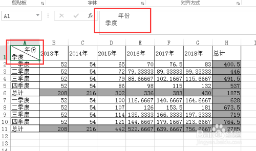 excel添加斜线表头