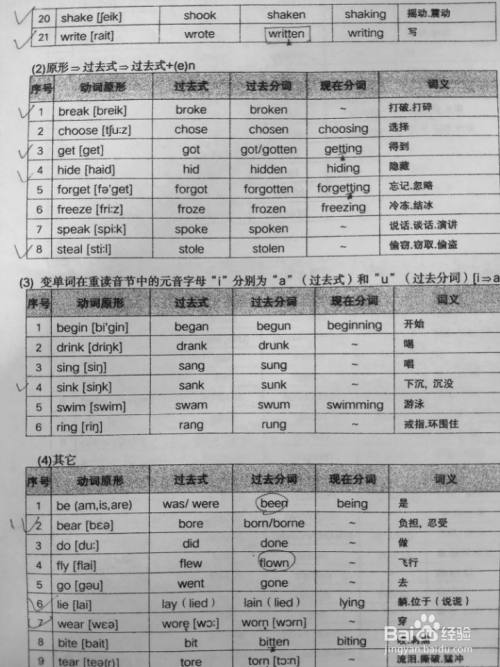 高中英语常用不规则动词 百度经验