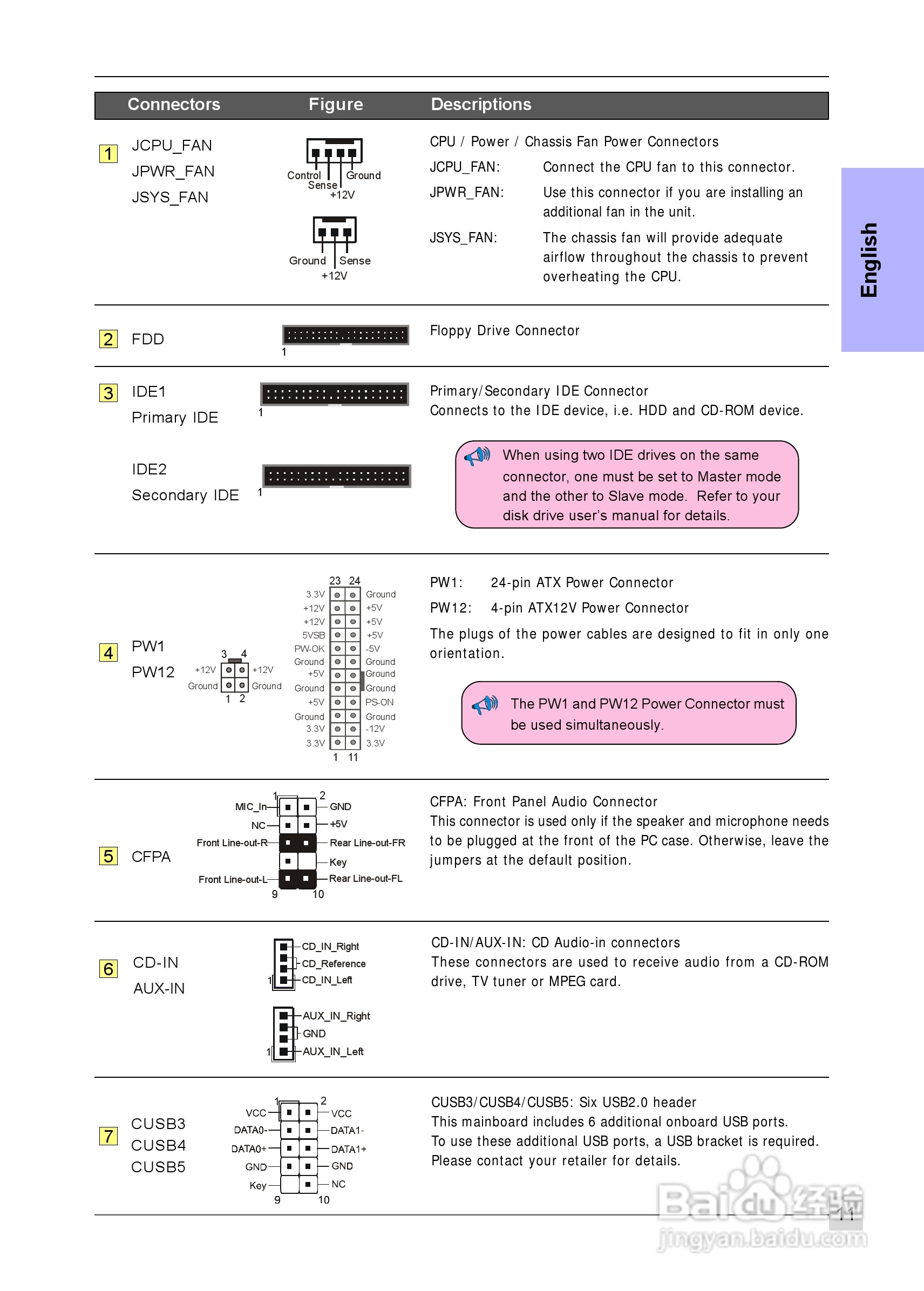 磐正MF4-J型主板说明书:[2]