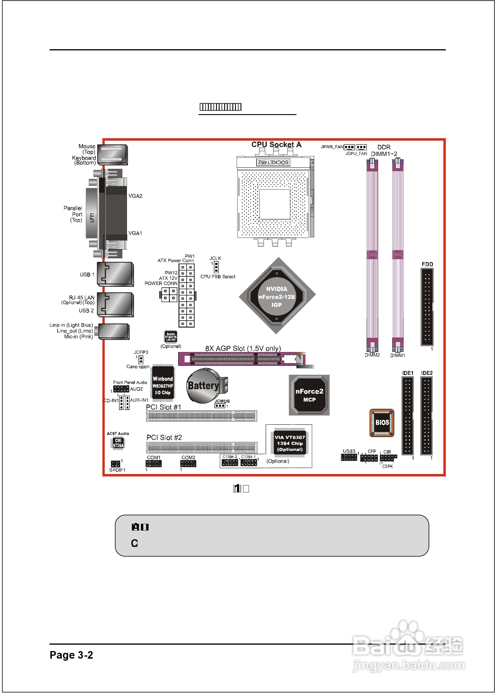 磐正EP-8RGM3I型主板说明书:[2]