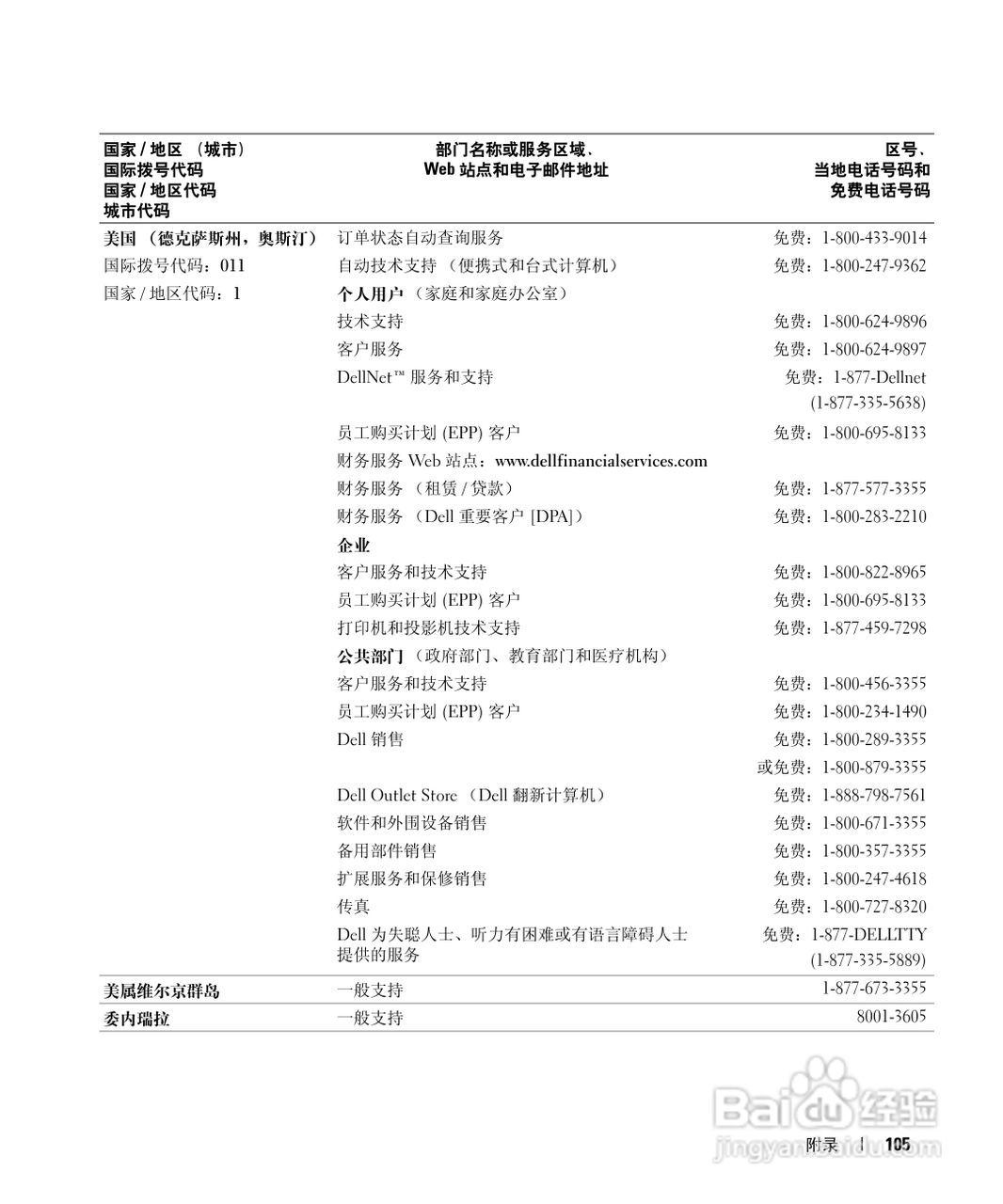 戴尔Inspiron 700M笔记本电脑使用说明书:[11]