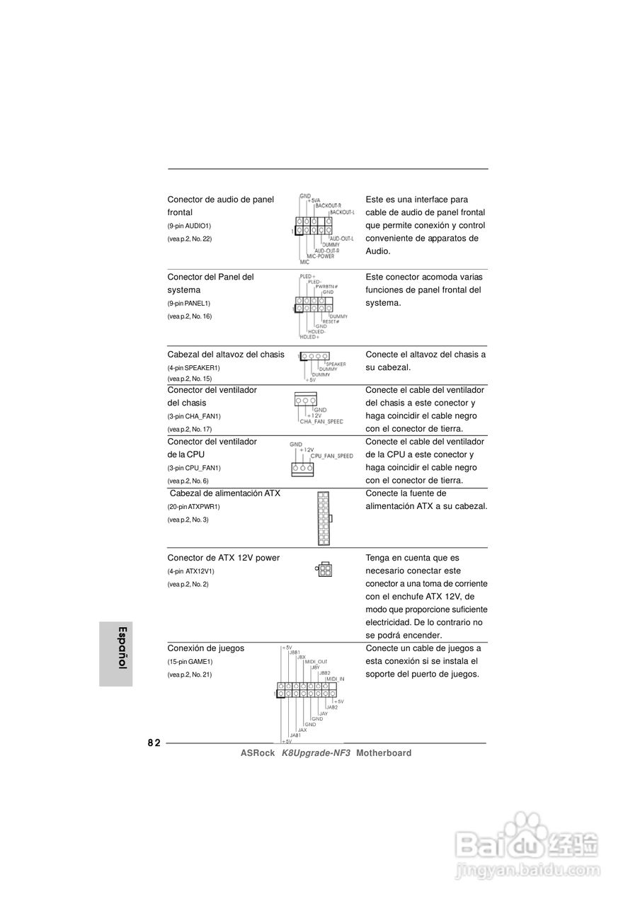 华擎K8Upgrade-NF3型主板说明书:[9]