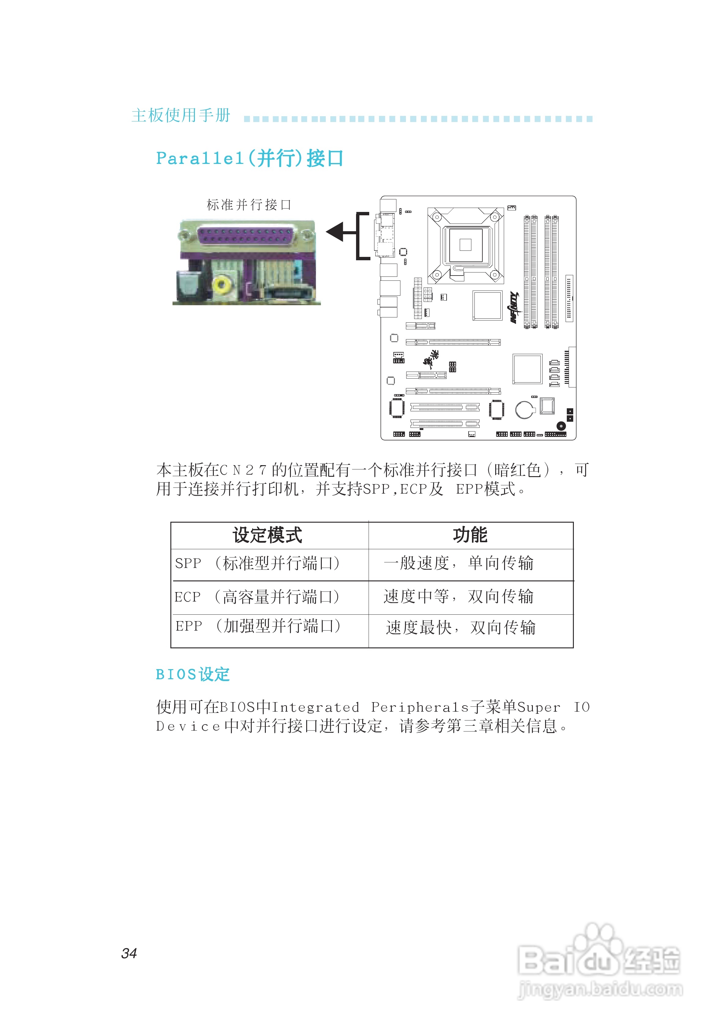 友通INF. 975G型主板说明书:[4]