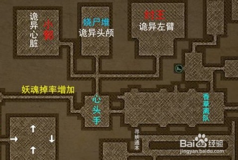 长生劫第二图怎么过