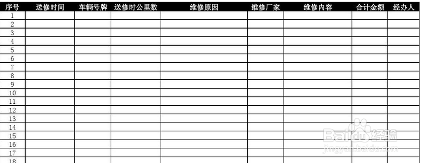 如何管理公司办公车辆