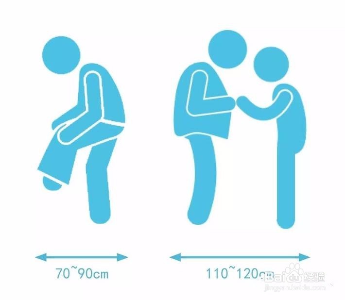 卧室套房装修家具布置技巧及灯光布置知识