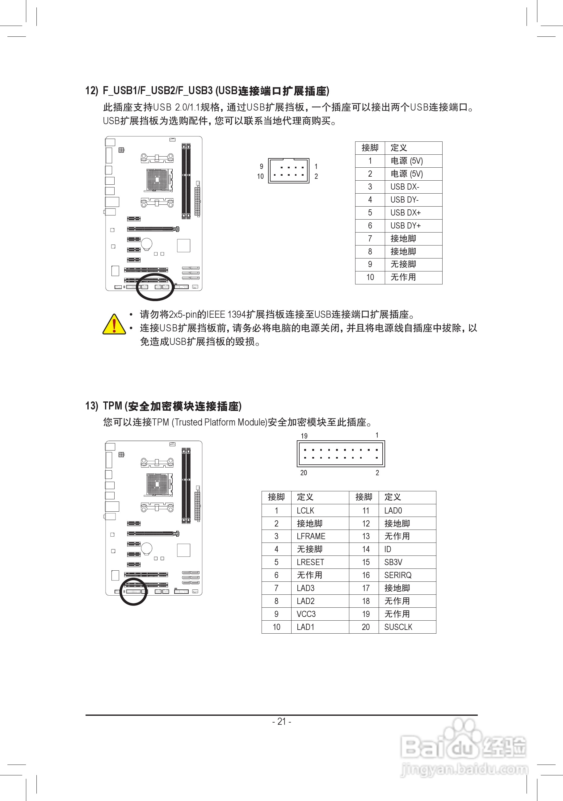 技嘉GA-A55-S3P主板使用手册:[3]
