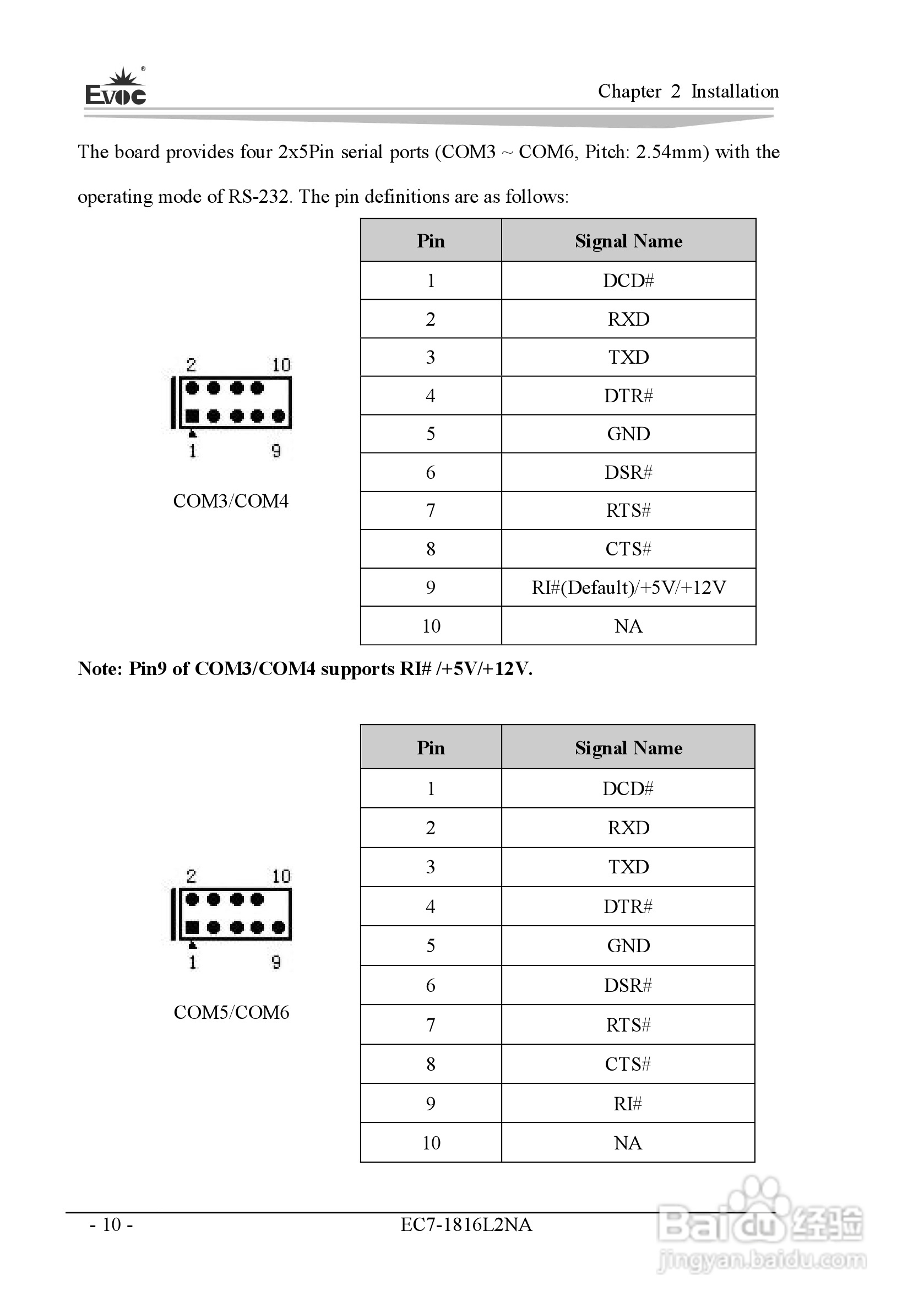 研祥Mini-ITX主板EC7-1816L2NA说明书:[8]
