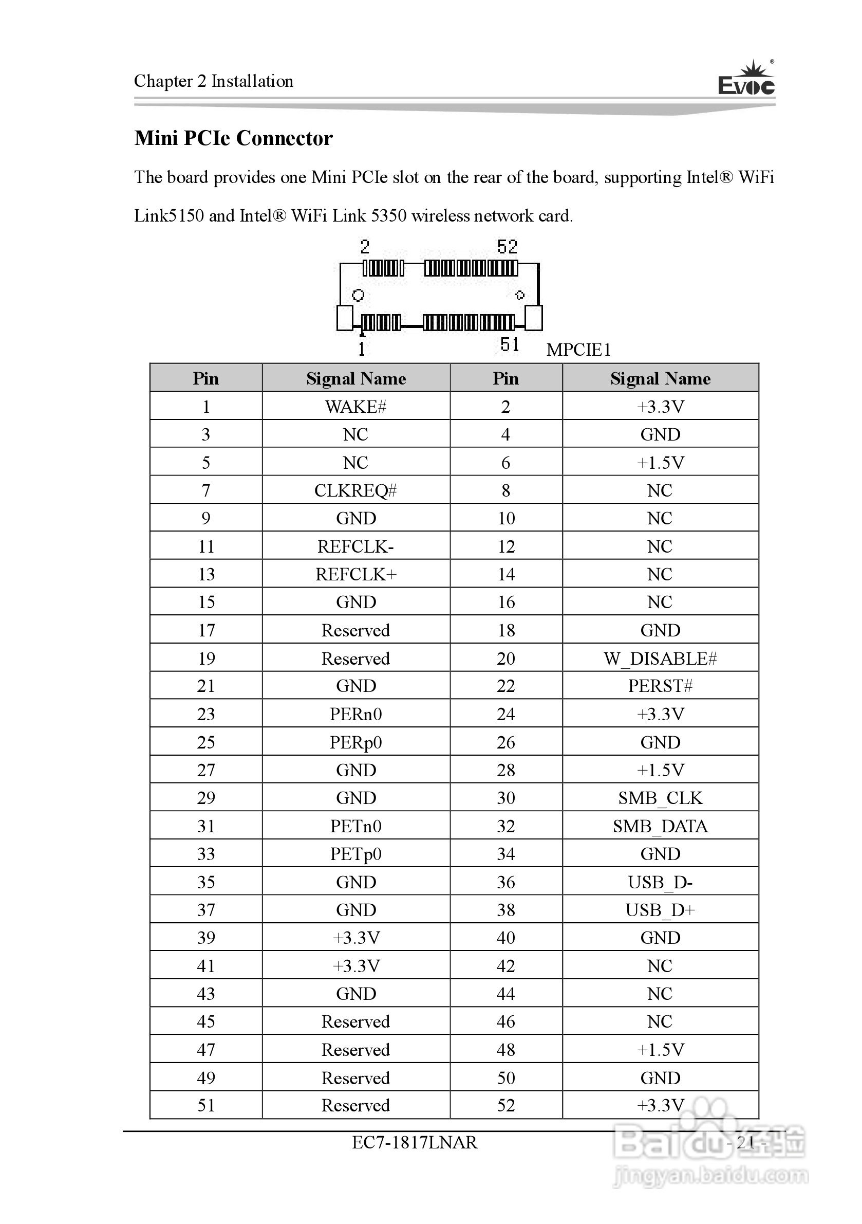 研祥Mini-ITX主板EC7-1817LNAR说明书:[9]