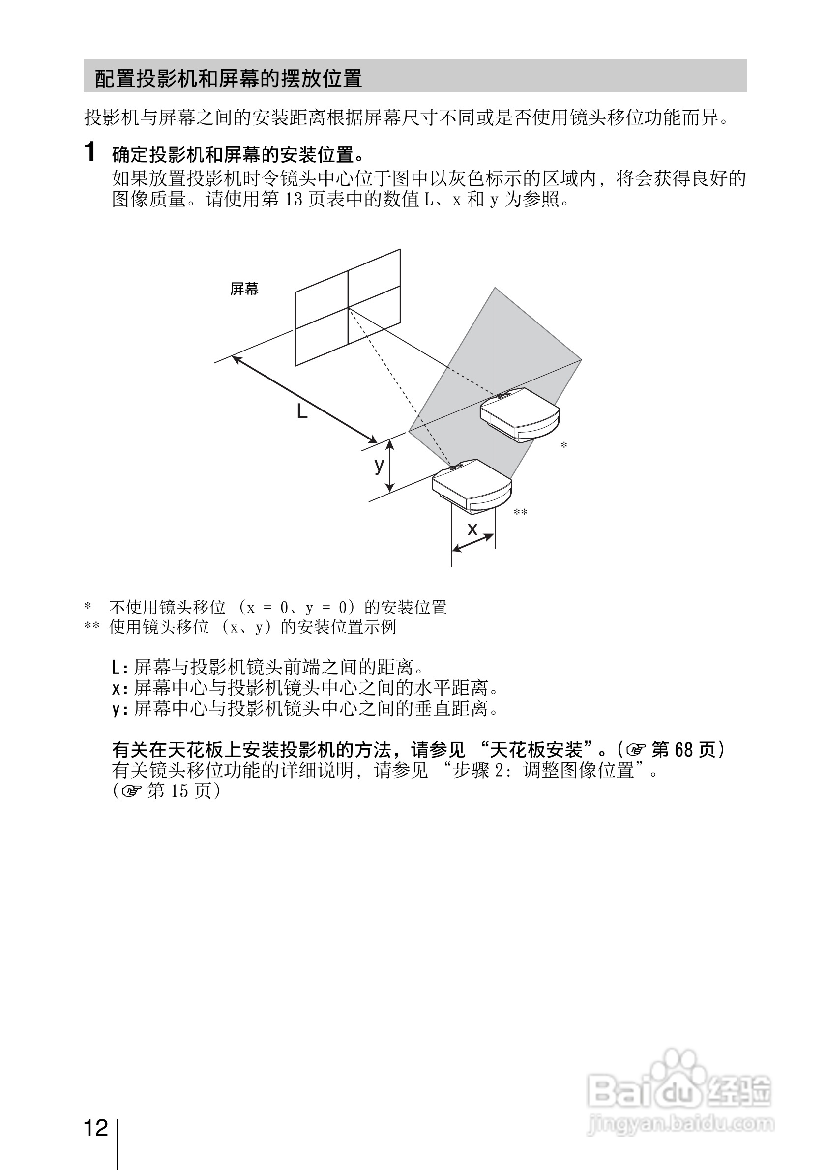 SONY索尼VPL-HW15投影机使用说明书:[2]