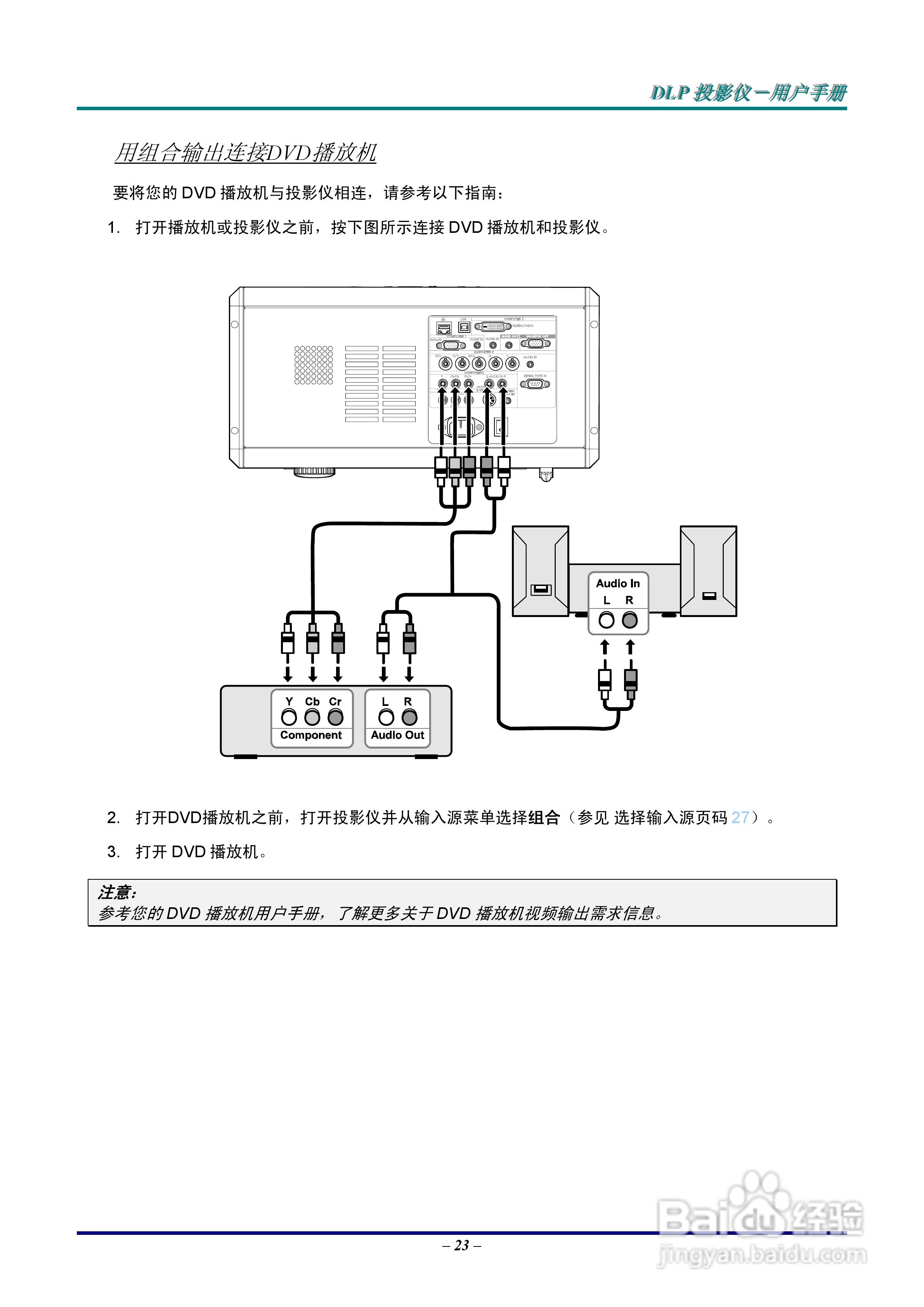 Vivitar D6500投影机使用说明书:[3]