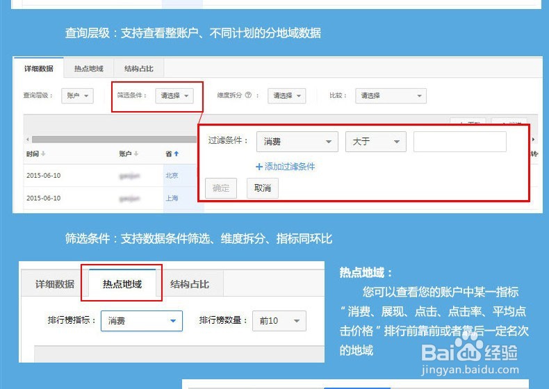 为什么你学不好网络营销?这就是原因!