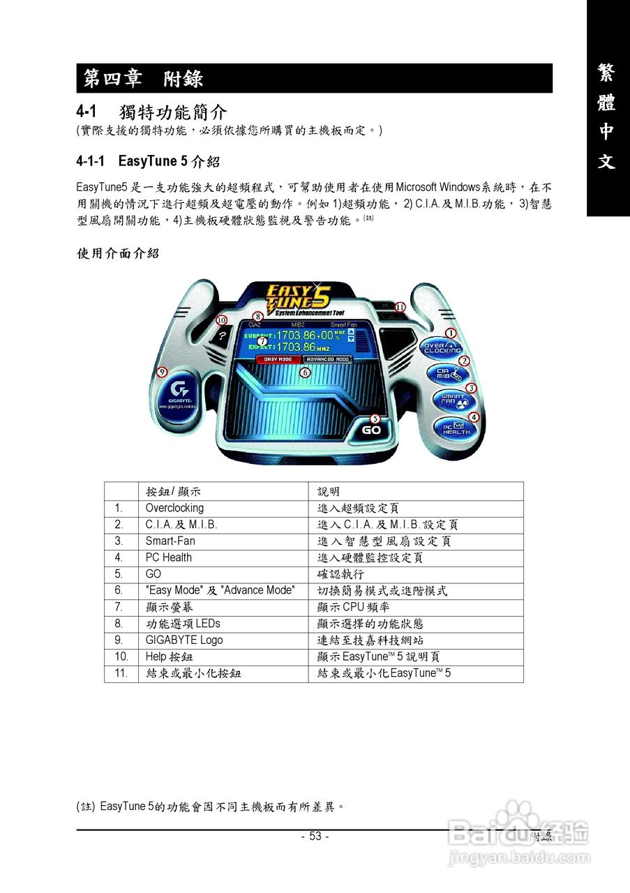 技嘉GA-945PL-S3E型主板说明书:[6]