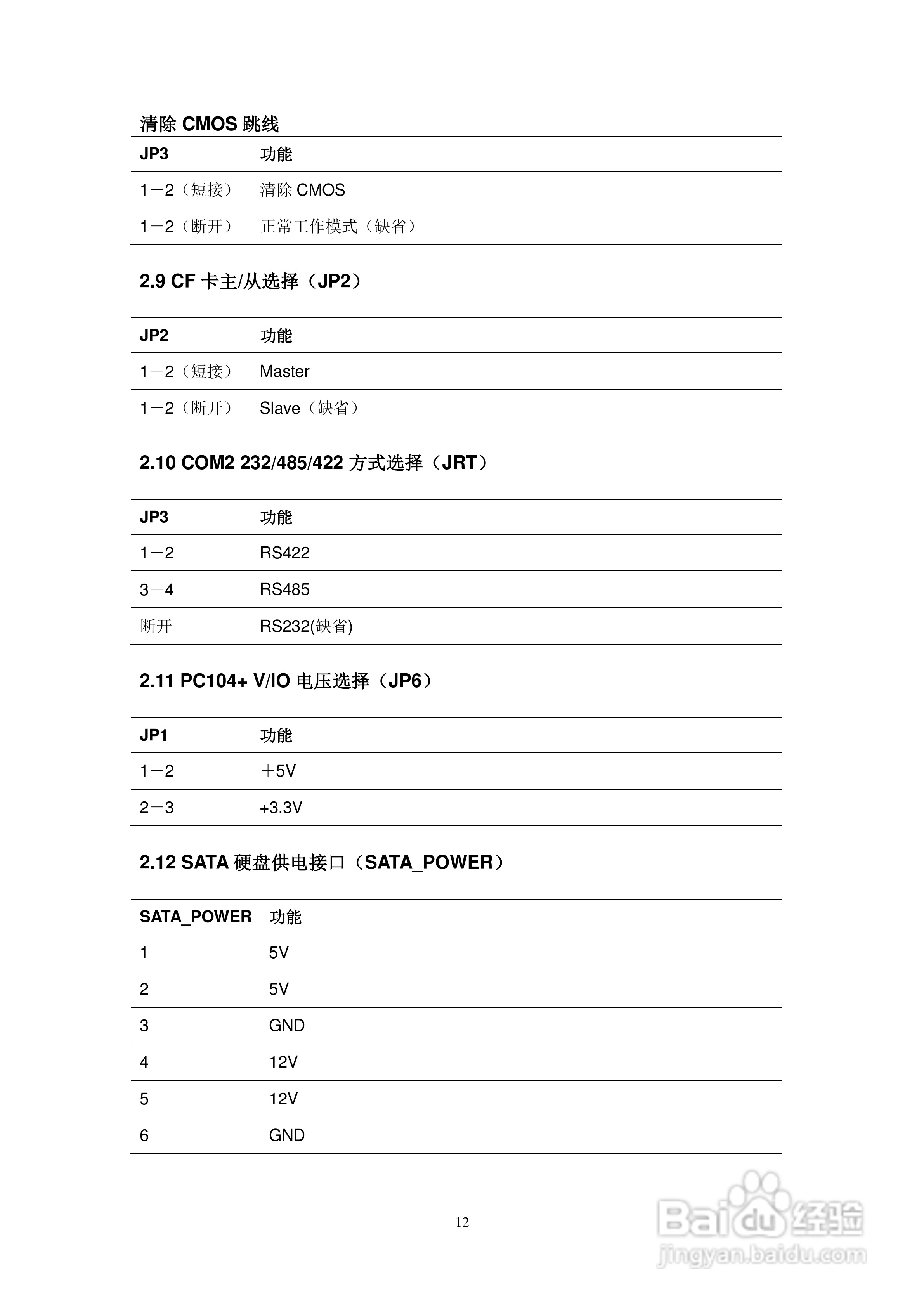 YDSTECH PCM-9351 3.5寸嵌入式主板用户手册:[2]