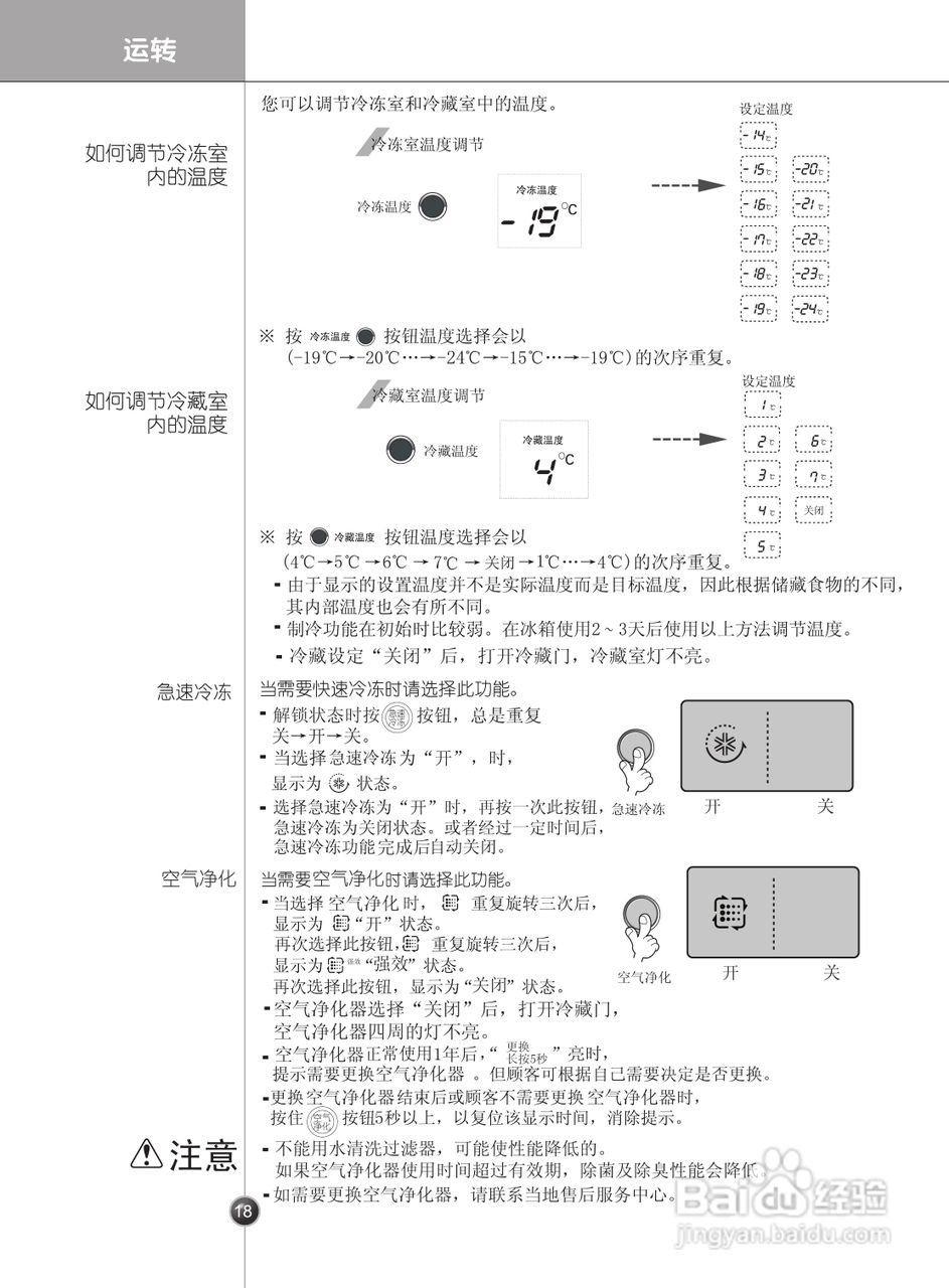 LG GR-C2376AZT冰箱使用说明书:[2]