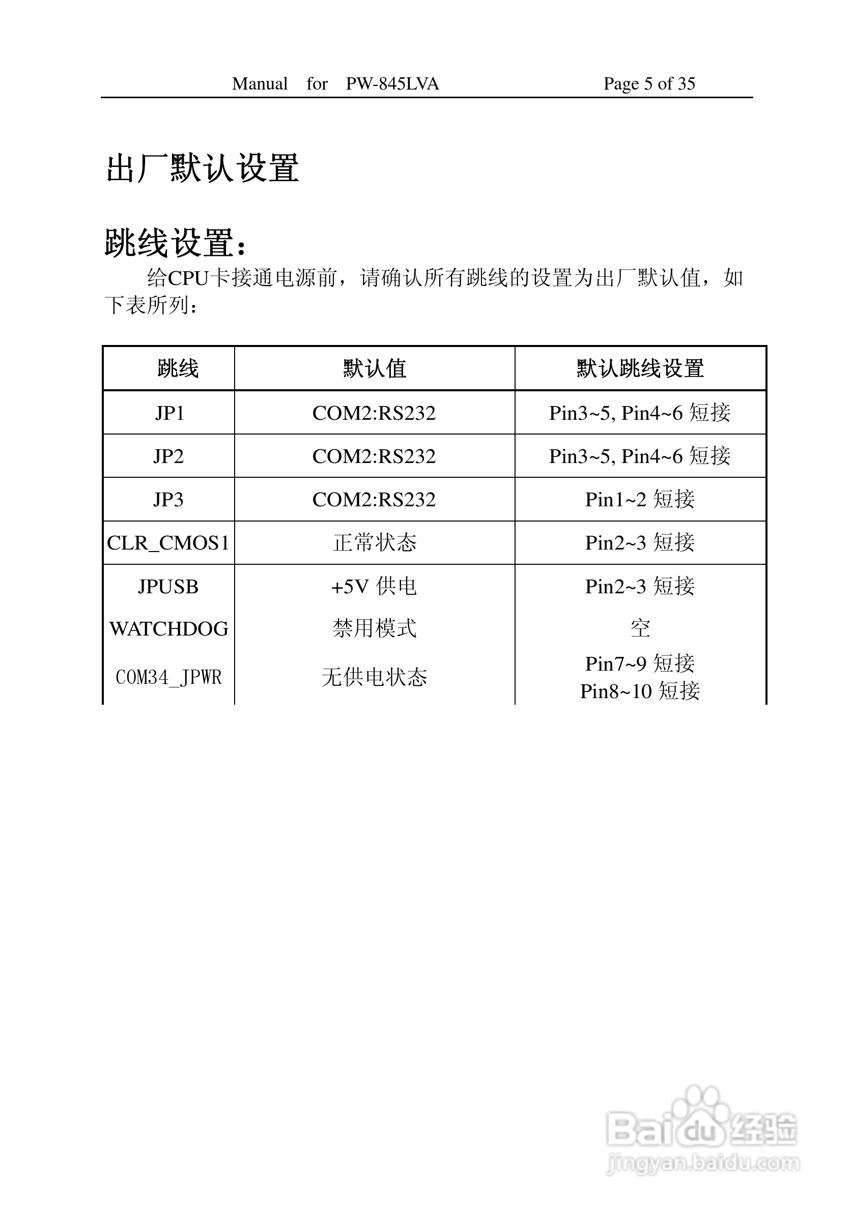 PW-845LVA工业电脑主板使用手册:[1]