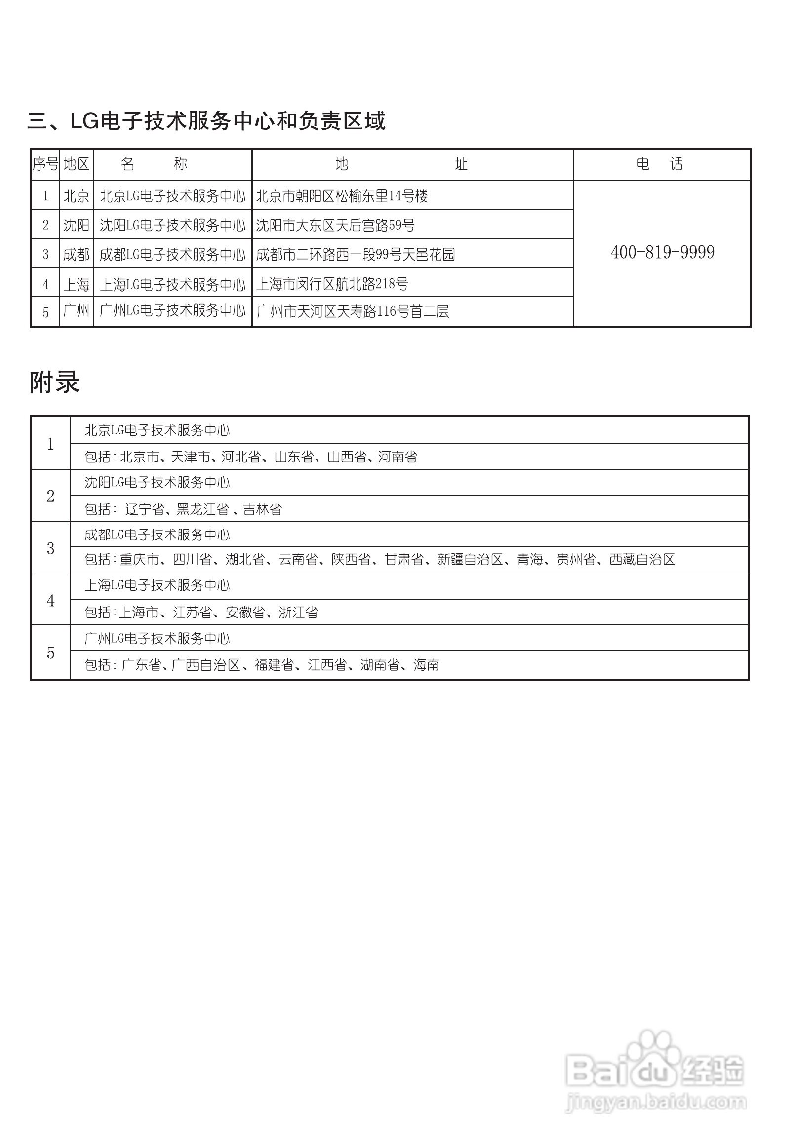 LG GR-M30FEN冰箱使用说明书:[4]
